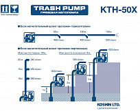 характеристики мотопомпы KTH-50X